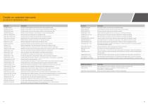 Paper industry - Solutions for diversified production processes-8
