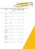 Pneumatics - 11