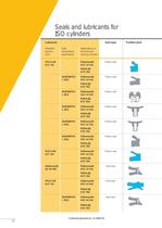 Pneumatics - 12