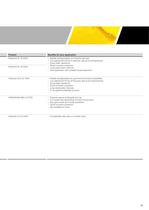 Rail industry - Speciality lubricants for trains-13