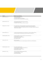 Rail industry - Speciality lubricants for trains-7