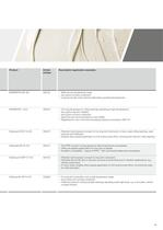 A selection of special lubricants for rolling bearings-5