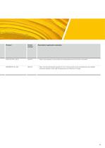 A selection of special lubricants for rolling bearings-9