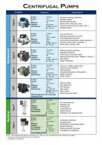Gamme_Industrie_EN-3