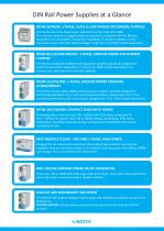 SHORT FORM PRODUCT OVERVIEW-2