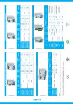 SHORT FORM PRODUCT OVERVIEW-4