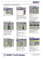PARTLOW-DataVU-7-11