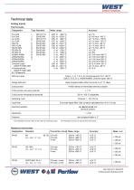 PARTLOW-DataVU-7-2