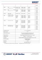 PARTLOW-DataVU-7-3
