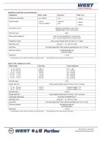 PARTLOW-DataVU-7-4