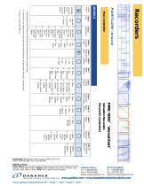 PARTLOW-MRC-9000-4