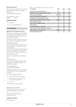 PMA-UNIFLEX-CI35-5