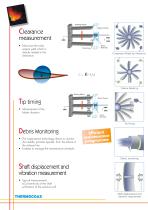 SENSORES CAPACITIVOS-4