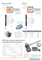 SENSORES CAPACITIVOS-6
