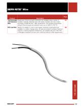 serv-rite wire-1