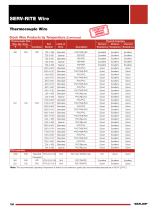 serv-rite wire-6
