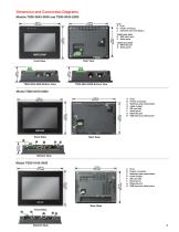 Silver Series Operator Interface Terminal-3