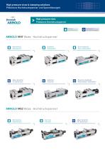 Specialist in clamping solutions-3