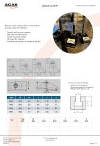 QUICK CLAMP-1