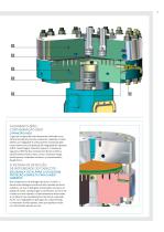 Burton-Corblin Compressors BR-PT-13