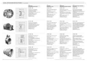 Standard Axial Fans brochure - 4