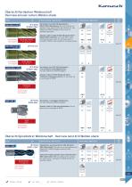 ANNULAR CUTTERS-7