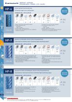 BURRS, SPECIAL BURRS, HOLE SAWS FOR LOCKSMITHS-10
