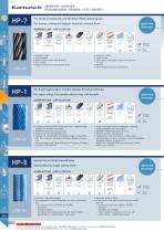 BURRS, SPECIAL BURRS, HOLE SAWS FOR LOCKSMITHS-8