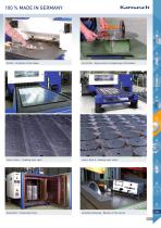 CIRCULAR SAW BLADES-7