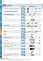 CIRCULAR SAW BLADES-8