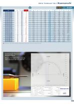 Dental Tools-13