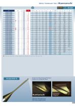 Dental Tools-17
