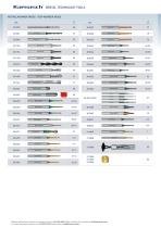 Dental Tools-2