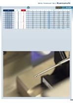 Dental Tools-7