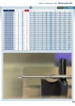 Dental Tools-9