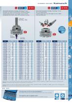 HOLE SAWS-5