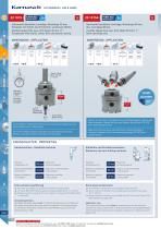 HOLE SAWS-8