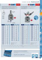 HOLE SAWS-9