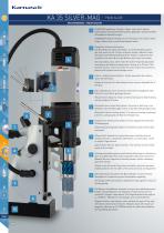 MAGNETIC HOLE CUTTING MACHINES-6