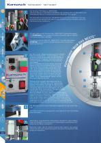 MAGNETIC HOLE CUTTING MACHINES-8