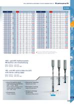 SOLID CARBIDE HIGH PERFORMANCE TWIST DRILL-11