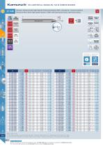 SOLID CARBIDE REAMERS-4
