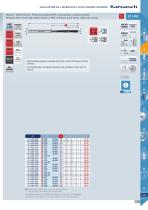 SOLID CARBIDE REAMERS-5