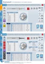 SOLID CARBIDE WHIRLING THREAD CUTTERS, THREAD MILLS, TAPS-4