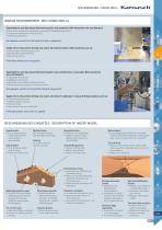 SPADE DRILLS-3