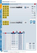 TOOLS FOR COMPOSITES- CFRP/GFRP, TITANIUM, PLASTICS-10
