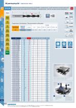 TOOLS FOR COMPOSITES- CFRP/GFRP, TITANIUM, PLASTICS-12