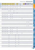 TOOLS FOR COMPOSITES- CFRP/GFRP, TITANIUM, PLASTICS-3