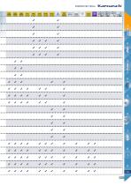 TOOLS FOR COMPOSITES- CFRP/GFRP, TITANIUM, PLASTICS-5