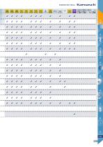 TOOLS FOR COMPOSITES- CFRP/GFRP, TITANIUM, PLASTICS-7